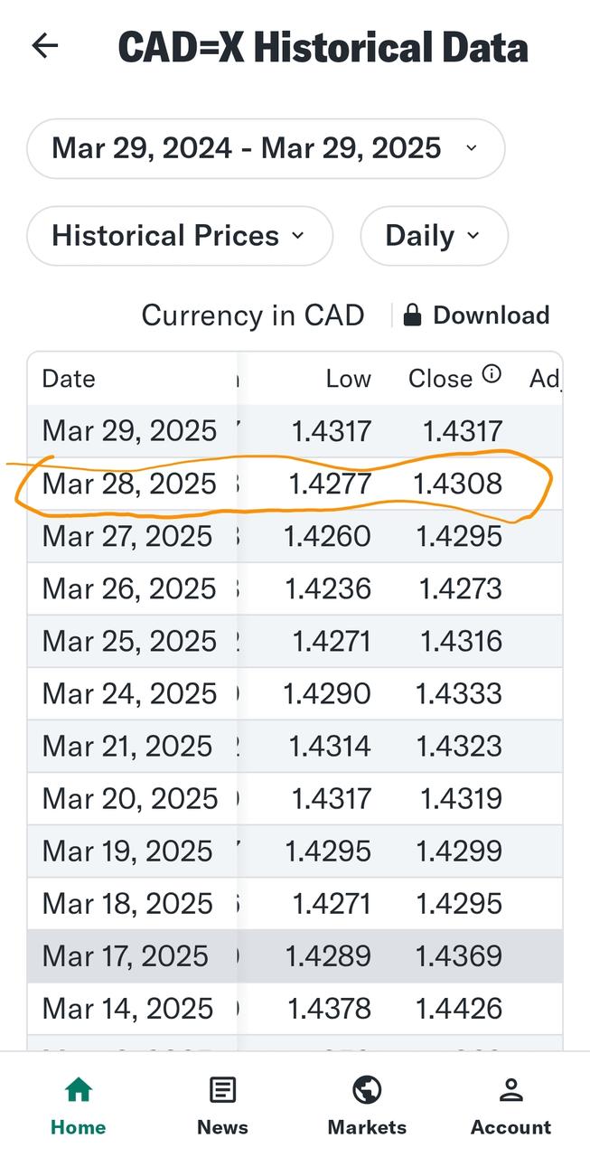 Mar 28, 2025 what will be the FX rate of the USD to the CAD, MXN & CNY?