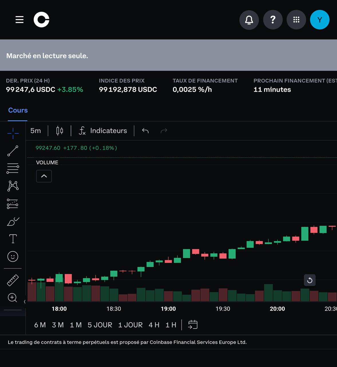 BTC Worth Over 100k USD by 2025?
